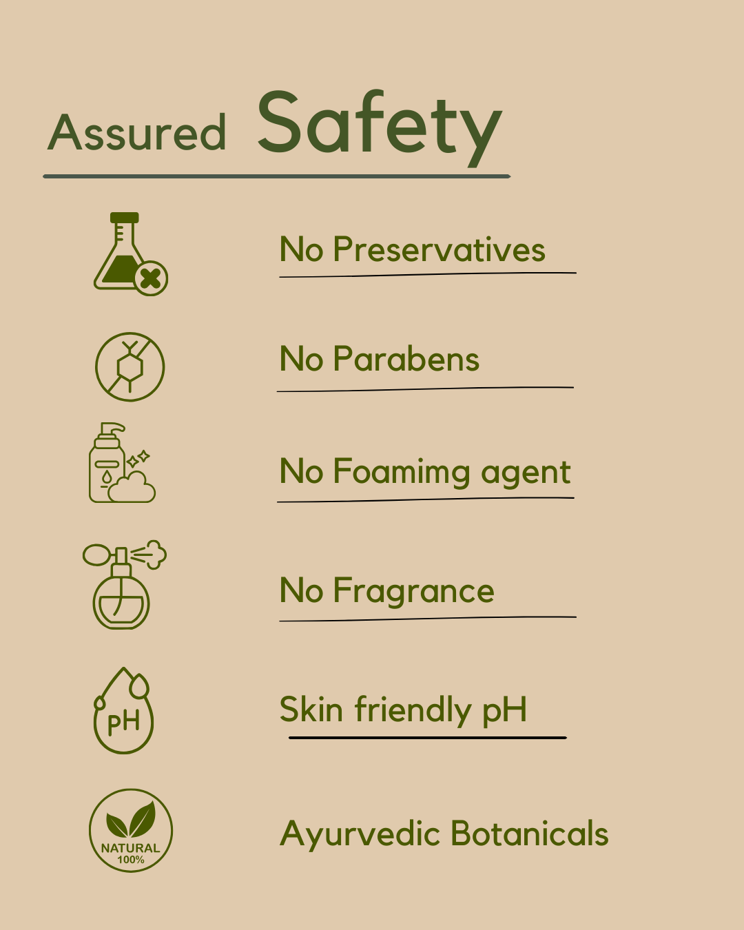 Neem Shuddhi Face Cleanser
